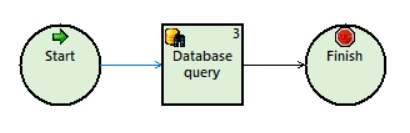 CallDirector_flowchart2