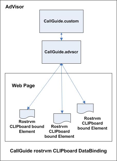 CallGuide_databinding2