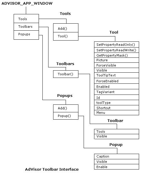 CallGuide_extendingscripts1