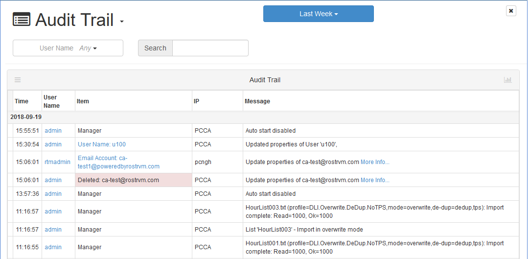 Manager_audit2