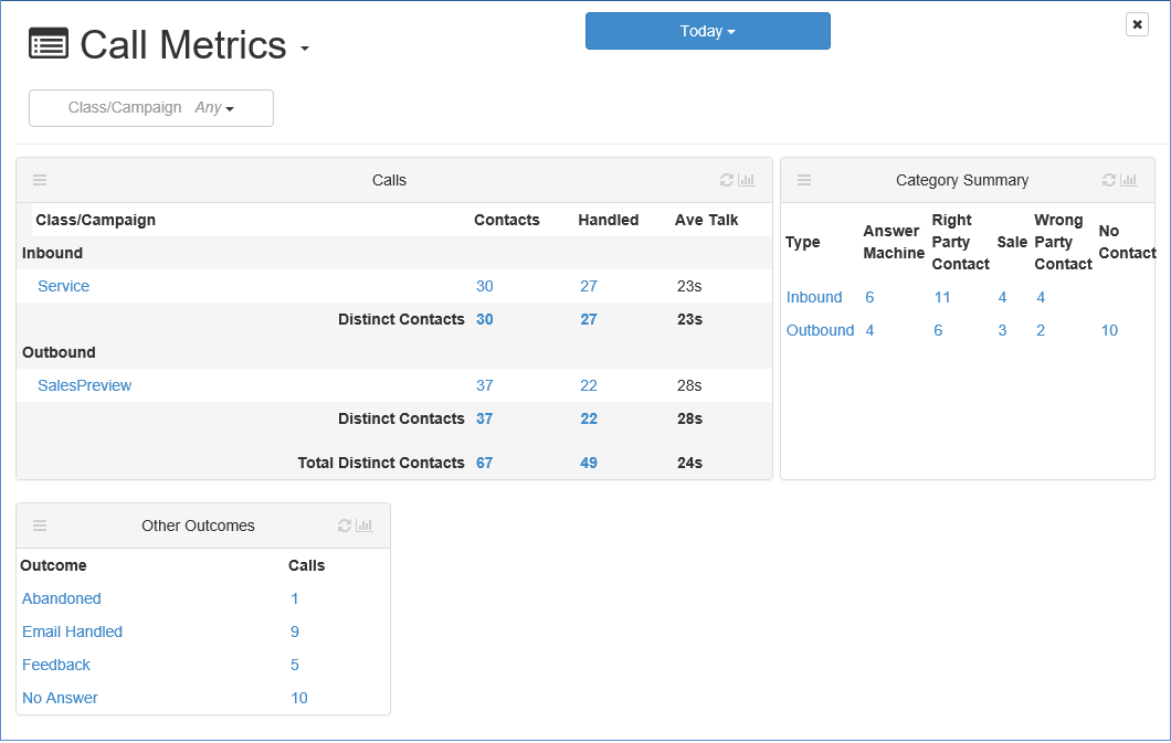 Manager_callmetrics2