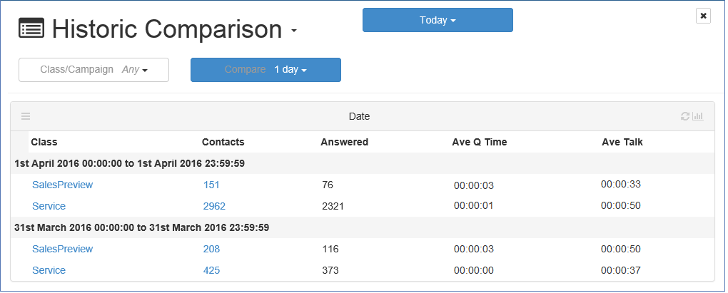 Manager_comparison2