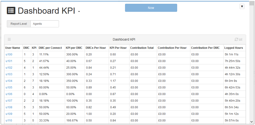 Manager_dashboardkpi2